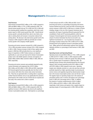 fiserv annual reports 2005