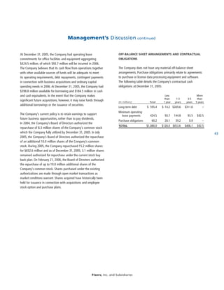 fiserv annual reports 2005