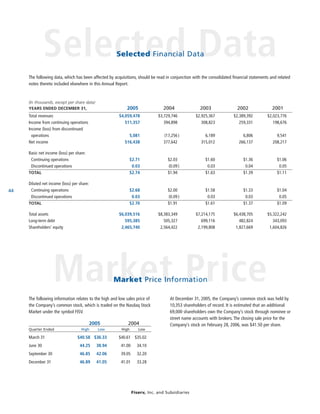 fiserv annual reports 2005