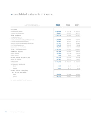 fiserv annual reports 2003