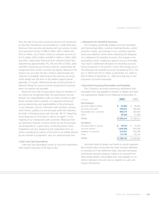 fiserv annual reports 2003