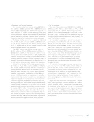 fiserv annual reports 2003