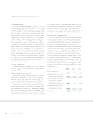 fiserv annual reports 2003