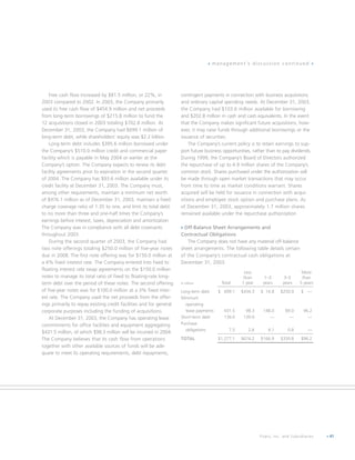 fiserv annual reports 2003