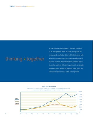 fiserv annual reports 2003