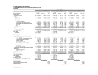 sovereignbank Q4_2007
