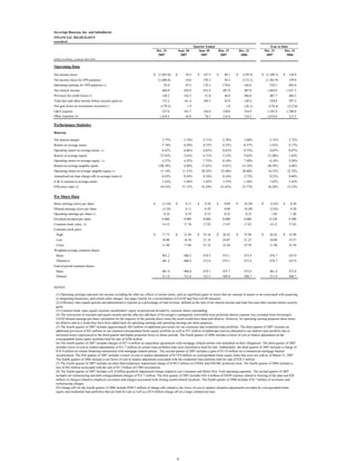 sovereignbank Q4_2007