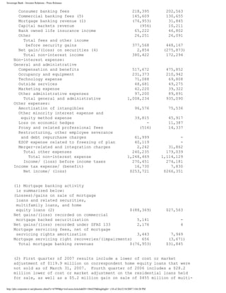 sovereignbank Q3_2007
