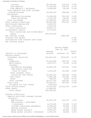 sovereignbank Q3_2007