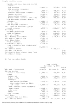 sovereignbank Q3_2007