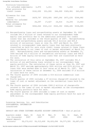 sovereignbank Q3_2007