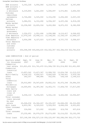 sovereignbank Q3_2007