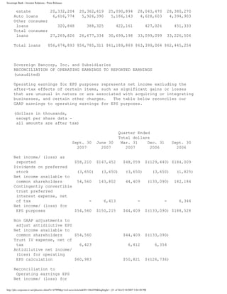 sovereignbank Q3_2007