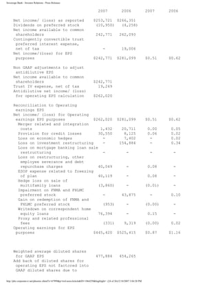 sovereignbank Q3_2007
