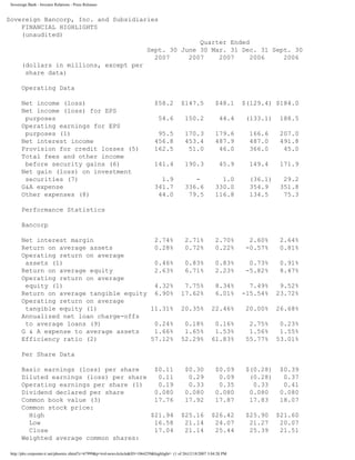 sovereignbank Q3_2007