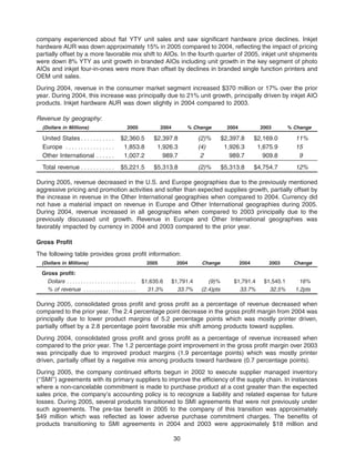 lemark international lxk_AR2005