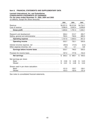 lemark international lxk_AR2005