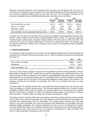lemark international lxk_AR2005