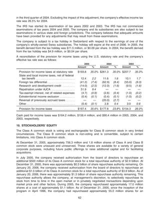 lemark international lxk_AR2005