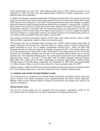 lemark international lxk_AR2005