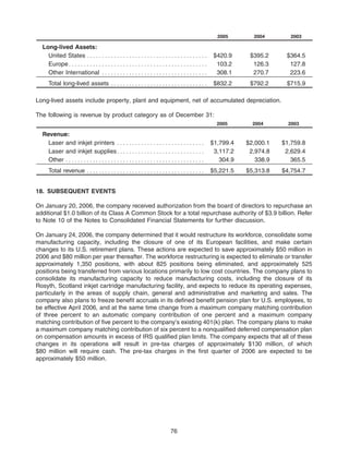 lemark international lxk_AR2005