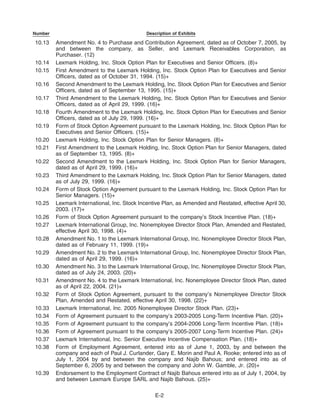 lemark international lxk_AR2005