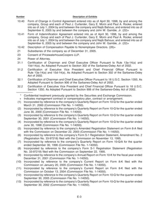 lemark international lxk_AR2005