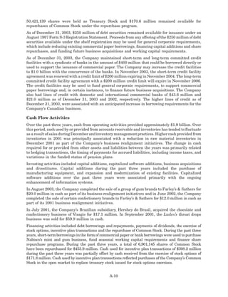 hershey  HSY_MDA_2003