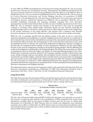 hershey  HSY_MDA_2003