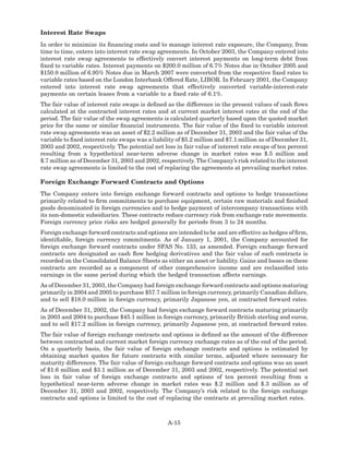 hershey  HSY_MDA_2003