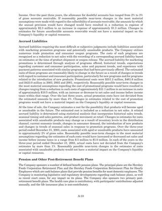 hershey  HSY_MDA_2003