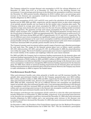 hershey  HSY_MDA_2003