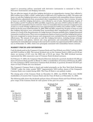 hershey  HSY_MDA_2003