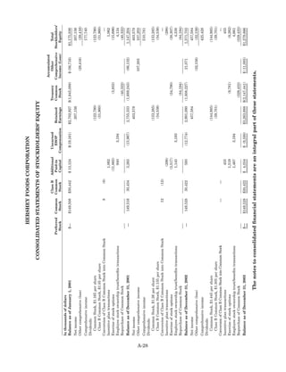 hershey  HSY_MDA_2003