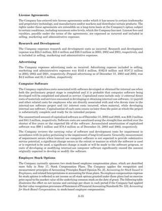 hershey  HSY_MDA_2003