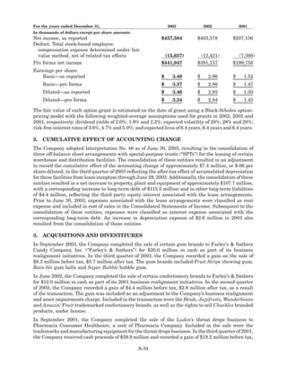 hershey  HSY_MDA_2003