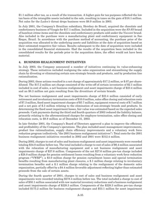 hershey  HSY_MDA_2003