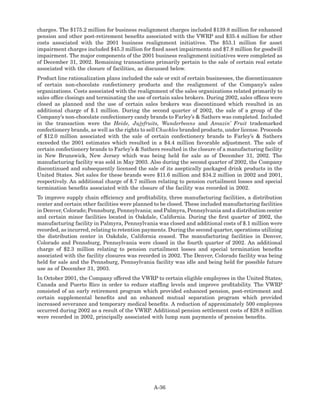 hershey  HSY_MDA_2003