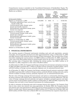 hershey  HSY_MDA_2003