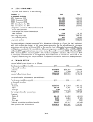 hershey  HSY_MDA_2003