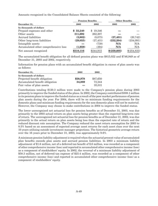 hershey  HSY_MDA_2003