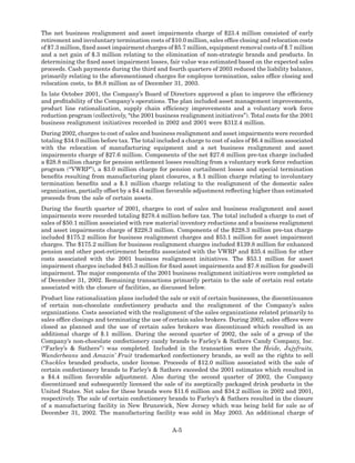 hershey  HSY_MDA_2003