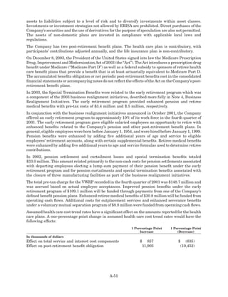 hershey  HSY_MDA_2003