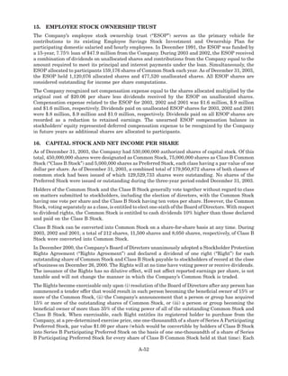 hershey  HSY_MDA_2003