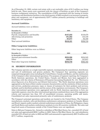 hershey  HSY_MDA_2003