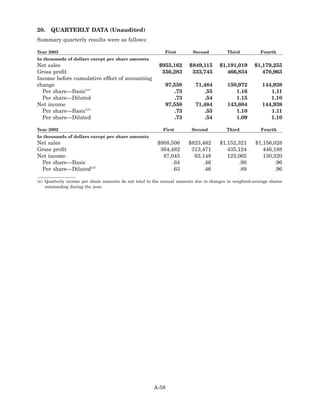 hershey  HSY_MDA_2003