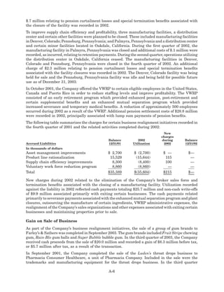 hershey  HSY_MDA_2003