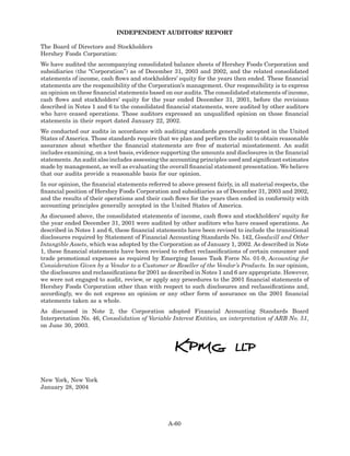 hershey  HSY_MDA_2003