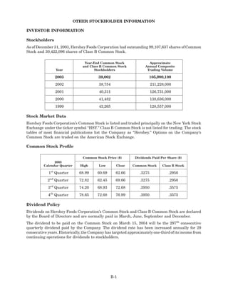 hershey  HSY_MDA_2003