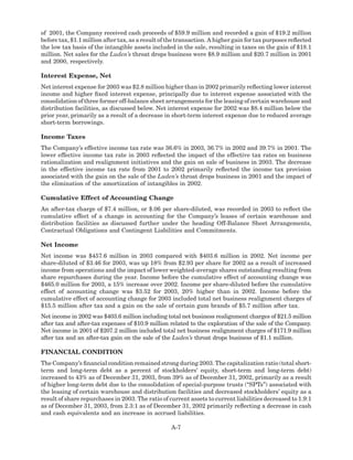 hershey  HSY_MDA_2003